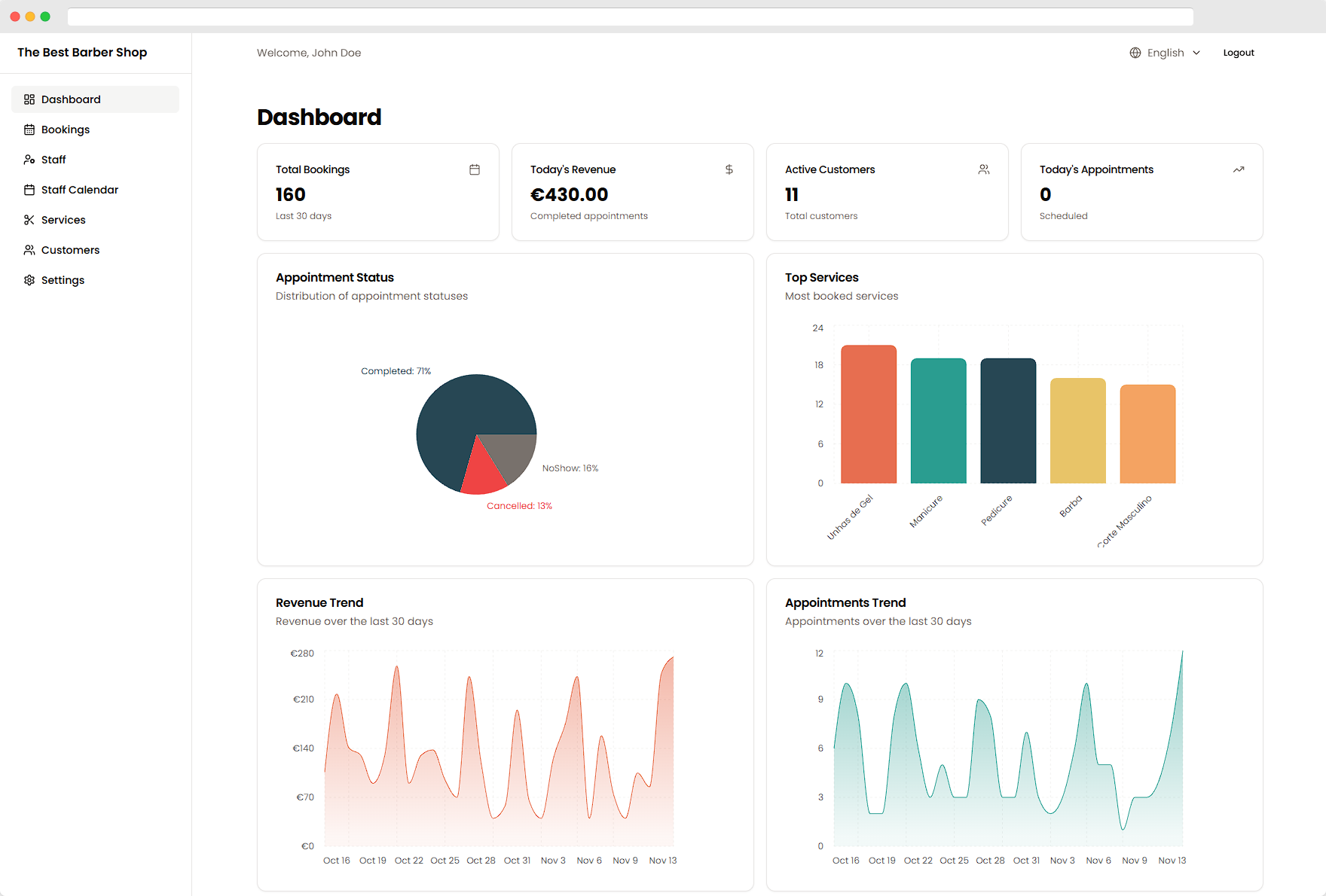 Punctual.pt Dashboard